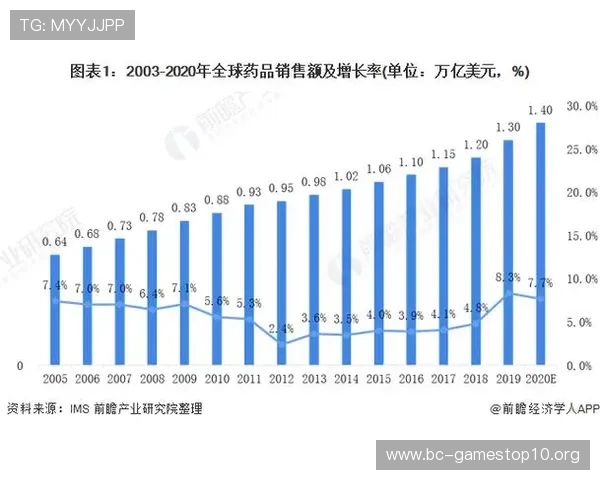 LV国际品牌战略布局与全球市场拓展分析及未来发展趋势探讨 LV国际品牌战略布局与全球市场拓展分析及未来发展趋势探讨