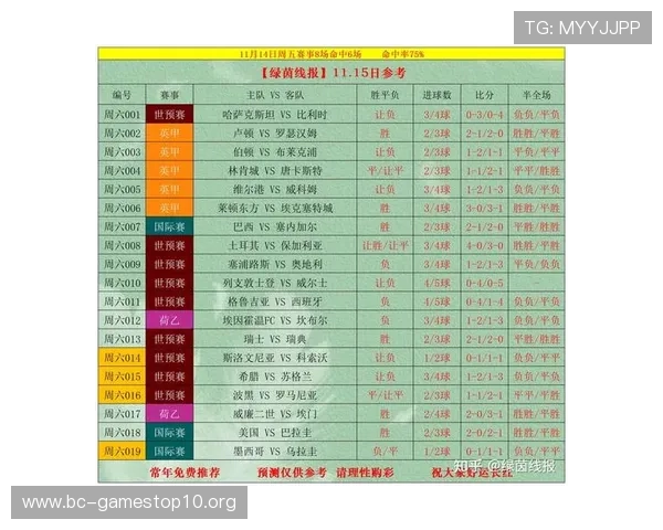 vwin体育全面解析最新赛事资讯与投注技巧指南