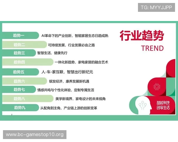 永利博彩：引领全球娱乐潮流的创新平台与行业发展趋势解析