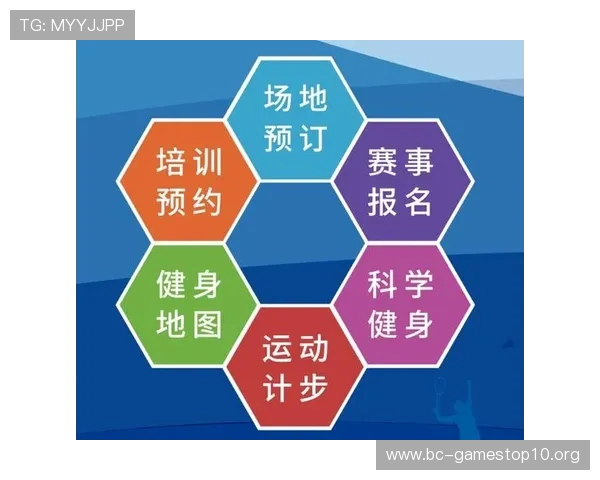 BCK体育引领全民健身新潮流全面解析运动科技与赛事发展趋势