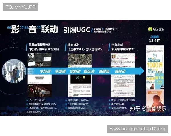 以太子娱乐为核心打造全新互动体验与创新娱乐方式探索