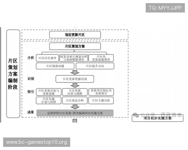 新LY现金网全面解析:注册流程玩法攻略与安全保障指南 新LY现金网全面解析:注册流程玩法攻略与安全保障指南