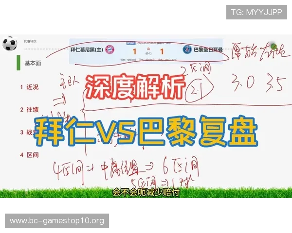 欧冠赛事投注策略解析与最新赔率趋势全面指南