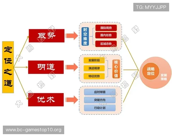 SK娱乐全面发展战略解析及未来全球影响力展望