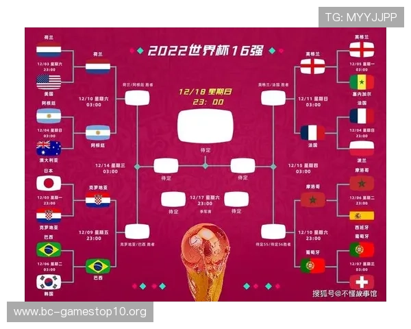 世界杯亚洲区预选赛最新赔率解析与各队出线形势全面前瞻深度与解析