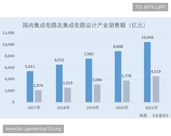 以威廉体育为核心的中国体育产业发展趋势与创新商业模式深度解研究